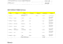 accounting  bookkeeping  financial management